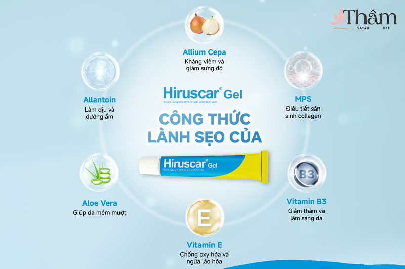 Thành phần kem trị sẹo Hiruscar